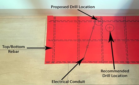 GPR On-site Analysis