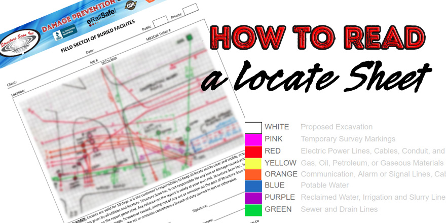 How to Read a Locate Sheeet